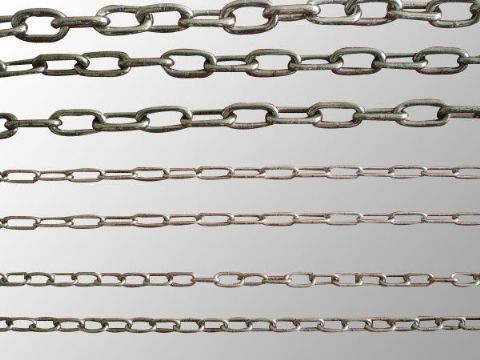 點擊查看詳細信息<br>標題：Chain 閱讀次數(shù)：1095